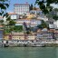 Časy přílivu/odlivu v Viana do Castelo na příštích 14 dnů