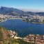 Teplota moře dnes v Rio de Janeiro